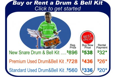 Drum, Bell Kit Rental Prices
